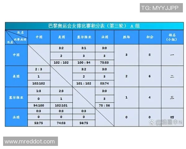 中国女排在里约奥运会对阵塞尔维亚的精彩较量与背后故事解析